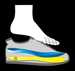 Anti-vibration insole