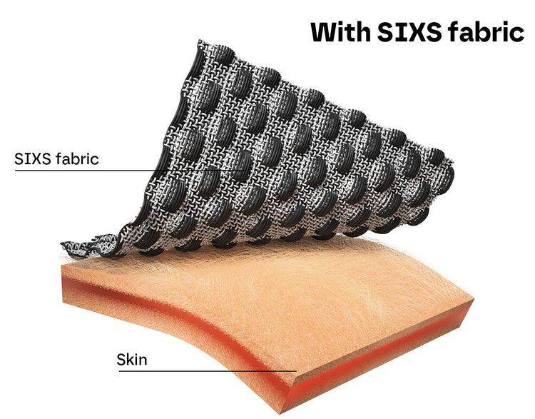 With SIXS fabric no bacteria and no bad odors